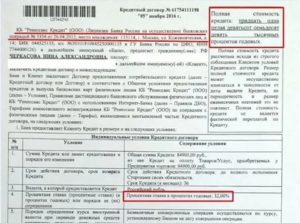 Как Проверить Кредитный Договор