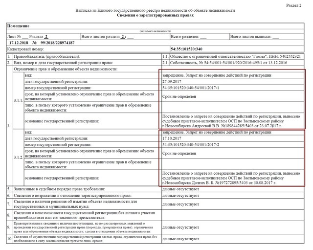Как проверить квартиру на обременение онлайн: пошаговая инструкция