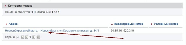 Как проверить квартиру на обременение онлайн: пошаговая инструкция