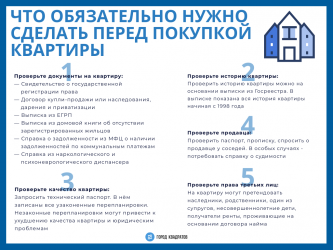 Как проверить наследников при покупке квартиры?