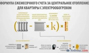 Как Проверить Правильность Начисления за Отопление Квартиры