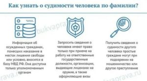 Как Проверить Судимость Украина