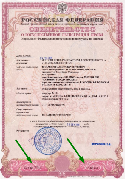 Как проверить свидетельство о праве на наследство