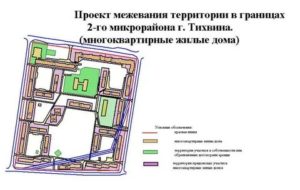 Как Провести Межевание Земельного Участка Многоквартирного Дома