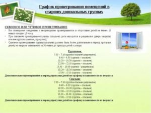 Как Проветривать Группу в Детском Саду