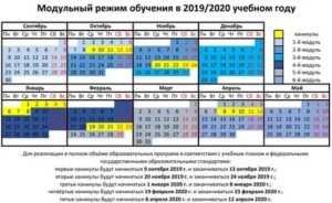 Как Работать в Каникулы Совместителю в Школе