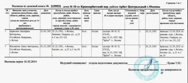 Как распределяется наследство без завещания между родственниками