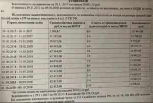 Как Рассчитать Алименты Если Должник не Работает