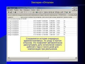Как Рассчитать Дату Окончания Отпуска