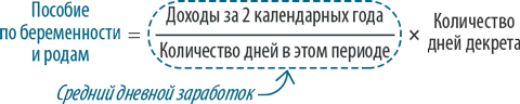 Как рассчитать декретные &mdash; способы вычисления пособий по беременности
