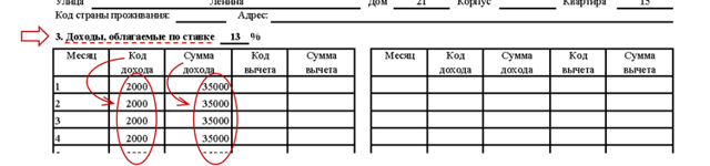 Как рассчитать декретные &mdash; способы вычисления пособий по беременности