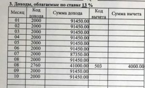 Как Рассчитать Госпошлину на Уменьшение Алиментов Калькулятор