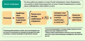Как Рассчитать Отпускные При Почасовой Оплате