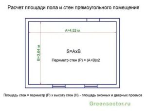 Как Рассчитать Площадь Гаража в Квадратных Метрах