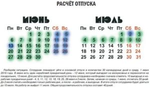 Как Рассчитывается Отпуск в Полиции