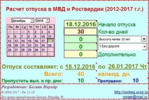 Как Рассчитываются Отпускные Сотрудникам Полиции