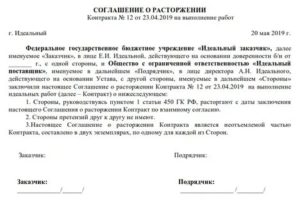 Как Расторгнуть Договор на Коммунальные Услуги