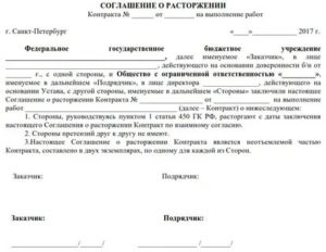 Как Расторгнуть Договор на Ремонт Квартиры