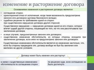 Как Расторгнуть Договор с Автоюристом