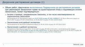 Как Расторгнуть Договор с Джаст Лайном