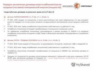 Как Расторгнуть Договор с Мосэнергосбытом