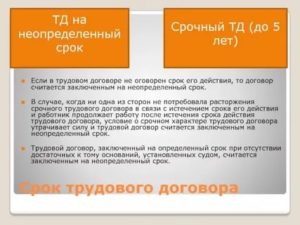 Как Расторгнуть Договор Заключенный на Неопределенный Срок