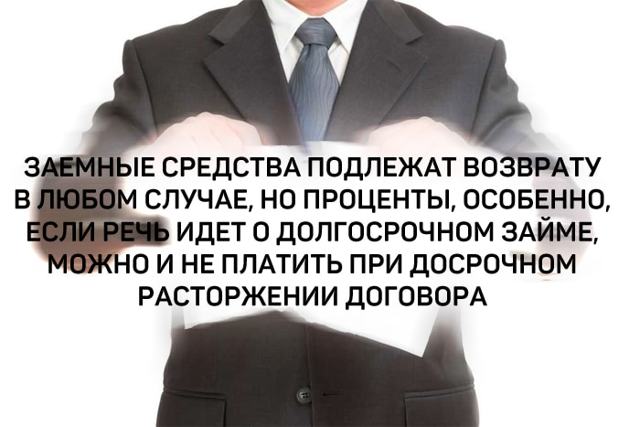 Как расторгнуть кредитный договор с банком