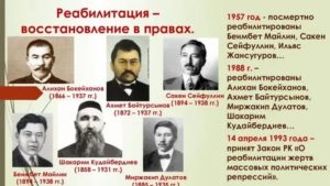 Как Реабилитировать Репрессированного Родственника Посмертно