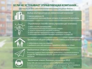 Как Сменить Старшего по Многоквартирному Дому