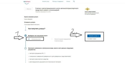 Как снять автомобиль с регистрации для утилизации?