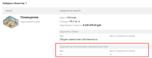 Как снять с квартиры обременение после погашения ипотеки