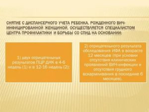 Как Снять с Учета Ребенка в Вич