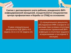 Как Снять с Учета Ребенка в Вич