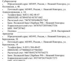 Как составить договор субаренды между юрлицами &mdash; организациями и ип