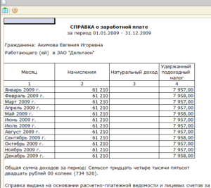 Как составить справку о заработной плате для получения субсидии
