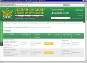 Как Убрать Задолженность из Базы Судебных Приставов