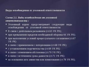 Как Уйти от Уголовной Ответственности