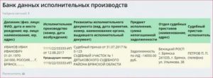 Как Уменьшить Процент Долга у Приставов