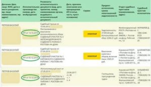 Как Уменьшить Процент Долга у Приставов
