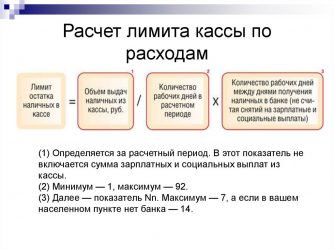 Как установить лимит кассы вновь созданной организации?