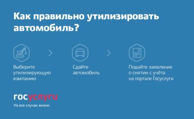 Как утилизировать автомобиль через Госуслуги?
