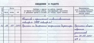 Как Уволить Генерального Директора за Недоверие