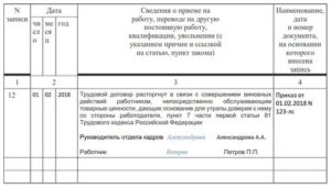Как Уволить Генерального Директора за Недоверие