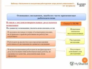 Как Уволить Неугодного Работника за 15 Минут