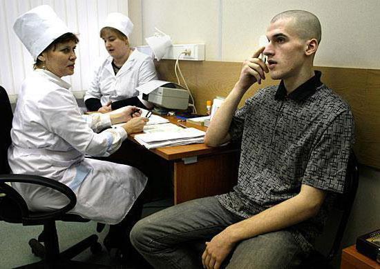 Как узнать где служит призывник по фамилии