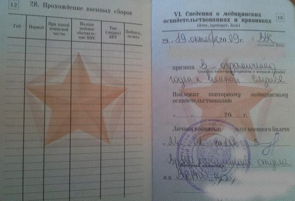 Как узнать где служит призывник по фамилии