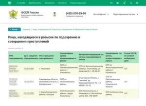 Как Узнать Поступили ли Деньги Судебным Приставам