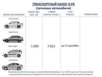 Как узнать сумму транспортного налога на машину?