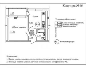 Как Узнать Точную Площадь Квартиры