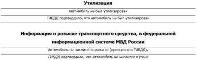 Как узнать утилизирован автомобиль или нет?